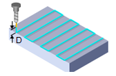Vertical Approach (D)