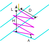 Linear