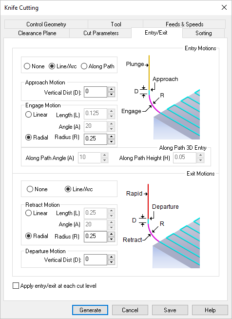 Dialog Box: Entry/Exit tab, 2½ Axis Knife Cutting Operations