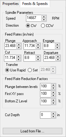 The Feeds & Speeds tab The Feeds & Speeds tab