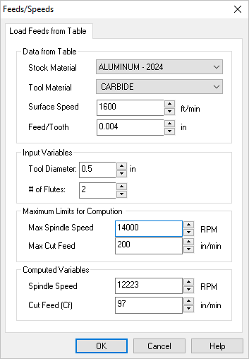 Dialog Box: Load Feeds from Table Dialog Box: Load Feeds from Table