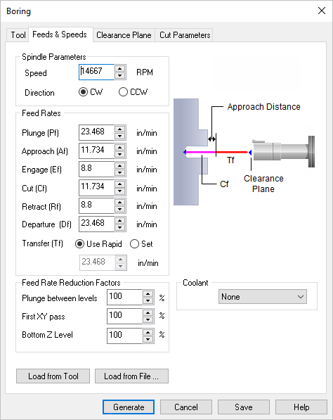 Dialog Box: Feeds & Speeds tab, Turn Boring Dialog Box: Feeds & Speeds tab, Turn Boring
