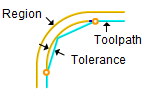 Global Parameters, 2 Axis V-Carving