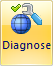Diagnose