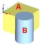 Mesh "A" Selected Mesh "A" Selected
