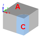 "A" is Split, "C" is an Intersection, "B" Not Shown "A" is Split, "C" is an Intersection, "B" Not Shown
