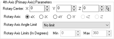 For 4 Axis Setups