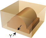 Part Offset Y