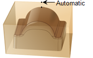 3 Axis Automatic