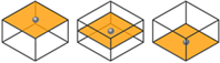 Center (High/Med/Low Z)
