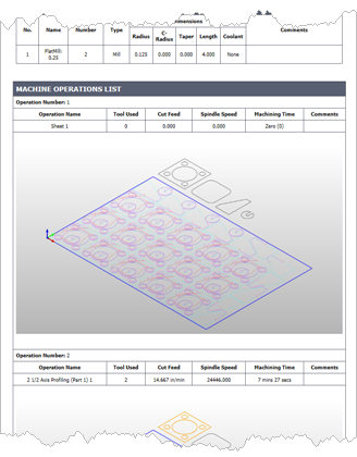 Sample Shop Document using Template 2