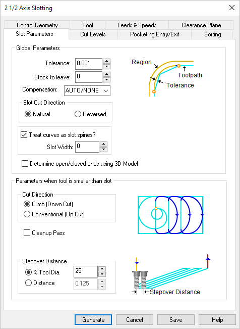 Dialog Box: Slot Parameters tab, Slotting Operations