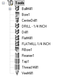 Tools Sorted by Name Tools Sorted by Name