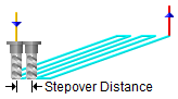 Stepover Control, 3 Axis Operations Stepover Control, 3 Axis Operations