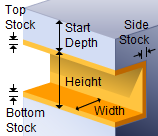 T-Slot Parameters, 2½ Axis