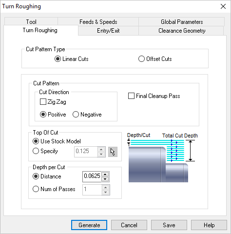 Dialog Box: Turn Roughing