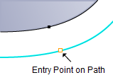 No Entry Motion